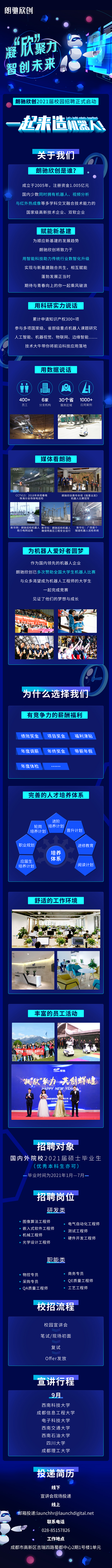 2021校招長(zhǎng)圖